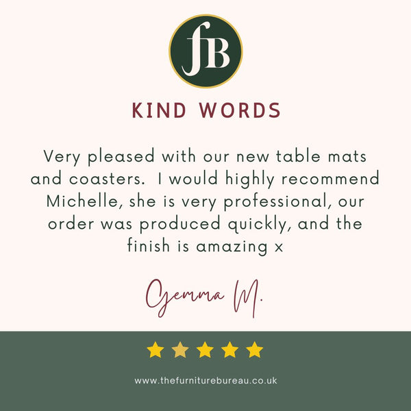 Five star review of andmade-to-order ceramic tableware created from wallpaper to coordinate with a customer's home décor.